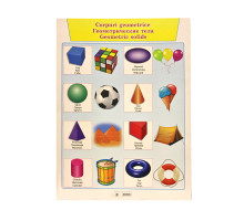 Poster "Сorpuri geometrice " P*2067 (100)