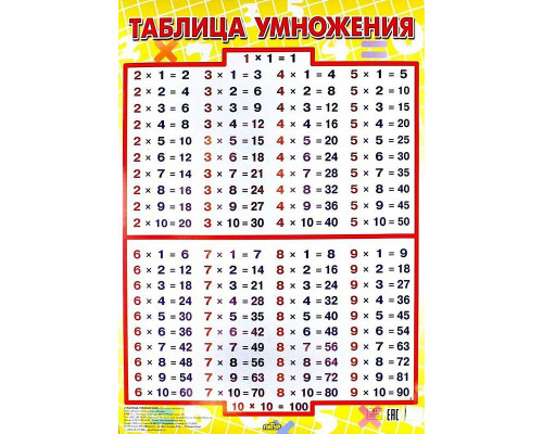 72275 Poster Tabla înmulțirii ru. A1, 151704 C*1532