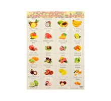 Poster "Fructe exotice" P*2425 (100)