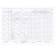 Tabela de pontaj, A3, ofset (1000)