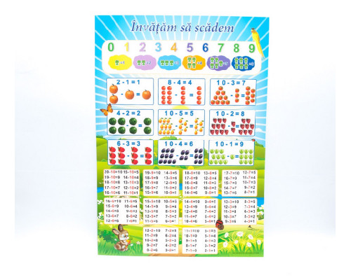 Poster "Invatam sa scadem" P*2159 (100) Poster "Invatam sa scadem" P*2159 (100)
