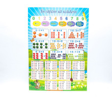 Poster "Invatam sa scadem" P*2159 (100)