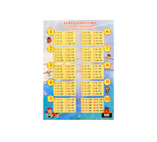 Poster "Tabla inmultirii" 64 х 47 cm, P*2111 (100)