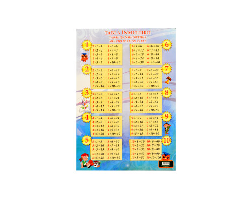 Плакат "Tabla inmultirii", 64 х 47 cм P*2111 (100) Плакат "Tabla inmultirii", 64 х 47 cм P*2111 (100)
