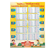 Плакат таблица деления P*3149 (100)