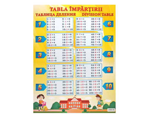 Плакат таблица деления P*3149 (100)