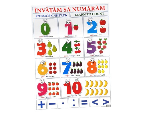 Плакат Invatam sa numaram N*7121 (100)