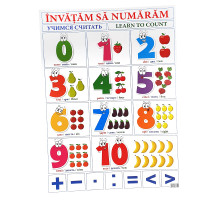 Плакат Invatam sa numaram N*7121 (100)