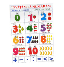 Плакат Invatam sa numaram N*7121 (100)